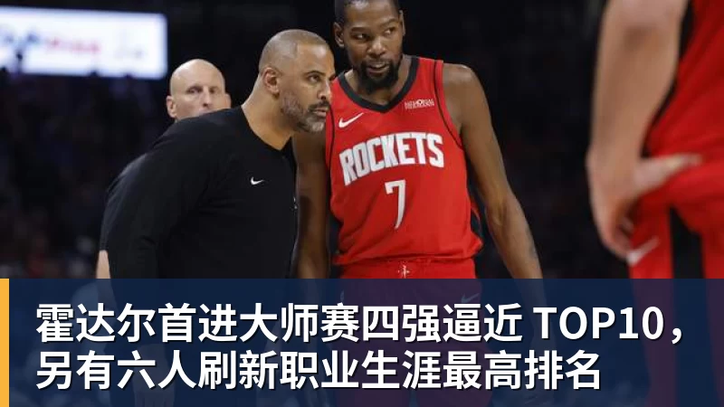 JS金沙霍达尔首进大师赛四强逼近 TOP10，另有六人刷新职业生涯最高排名
